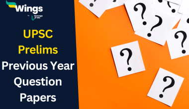 UPSC Prelims Previous Year Question Papers