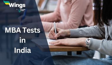 MBA-Tests-in-India