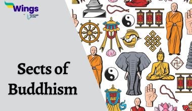 Sects of Buddhism