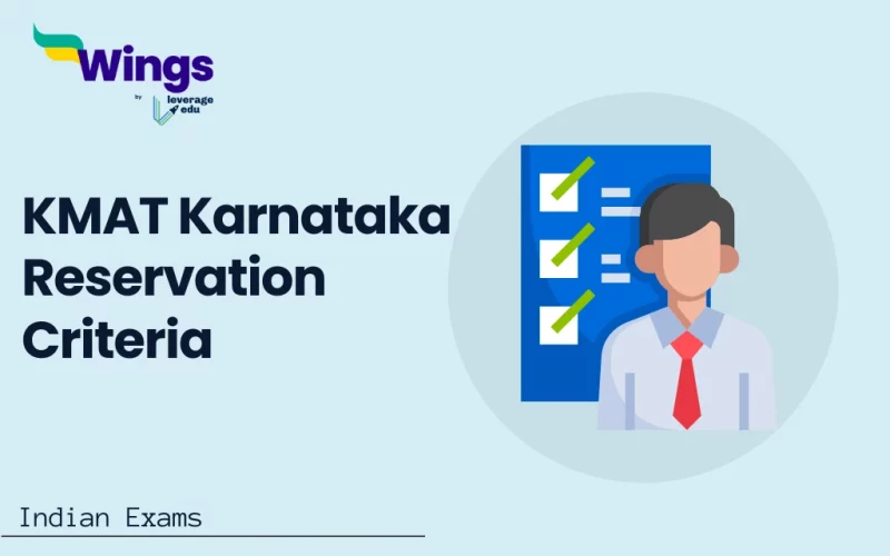 KMAT Karnataka Reservation Criteria