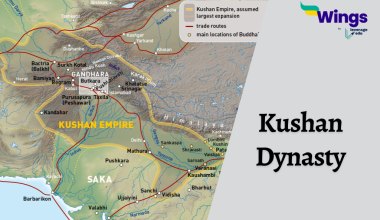 Kushan Dynasty