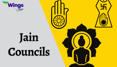 Jain Councils
