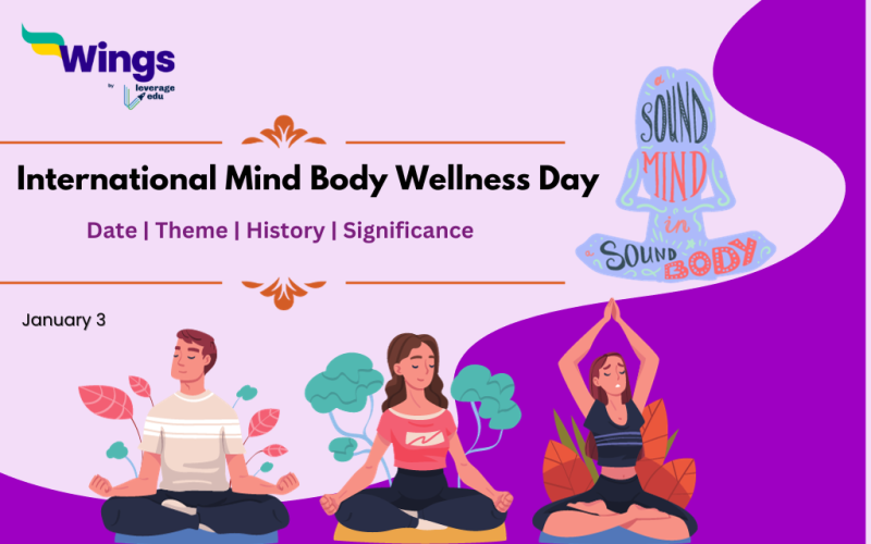 International Mind Body Wellness Day