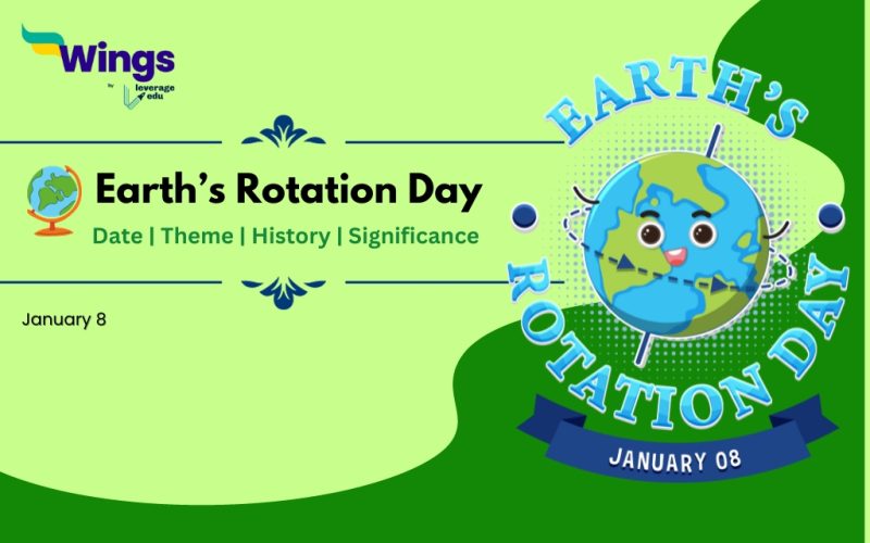 Earth’s Rotation Day