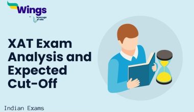 XAT-Analysis-and-Expected-Cut-Off