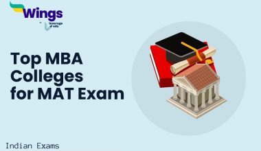 Colleges-for-MAT-Exam