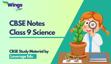 CBSE Notes Class 9 Science