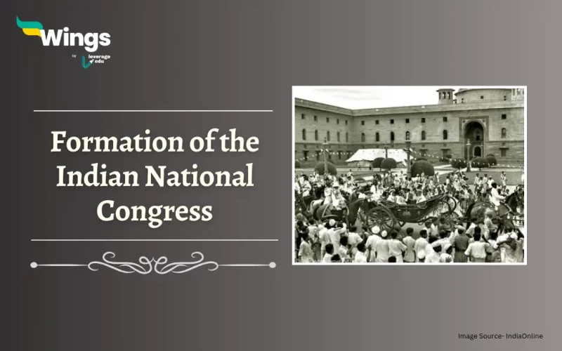 Formation of Indian National Congress