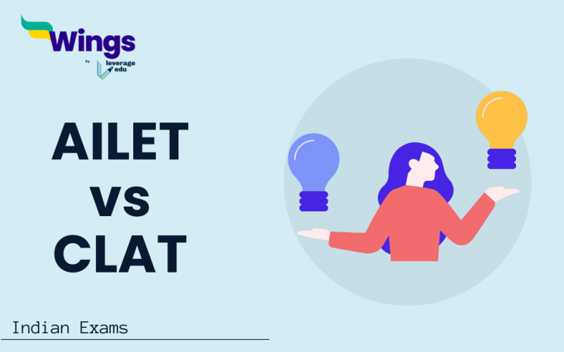 AILET vs CLAT