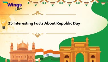 25 Interesting Facts About Republic Day