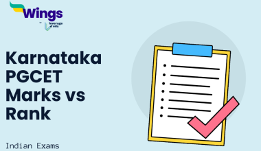 Karnataka PGCET Marks vs Rank