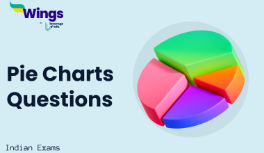 Pie Charts Questions