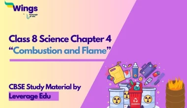 Class 8 Science Chapter 4