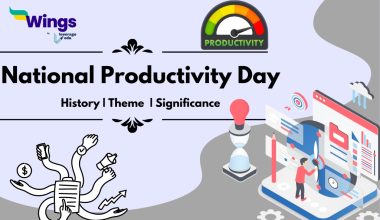 National Productivity Day 2024