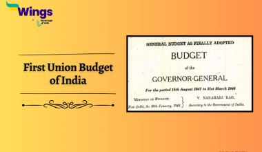 First Union Budget of India