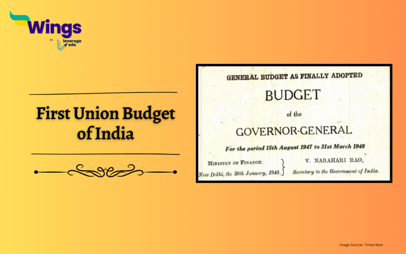First Union Budget of India
