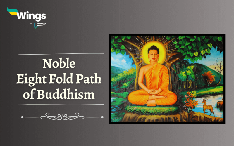 Noble Eight Fold Path of Buddhism