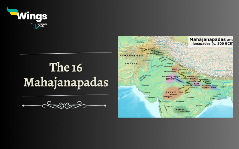 The 16 Mahajanapadas
