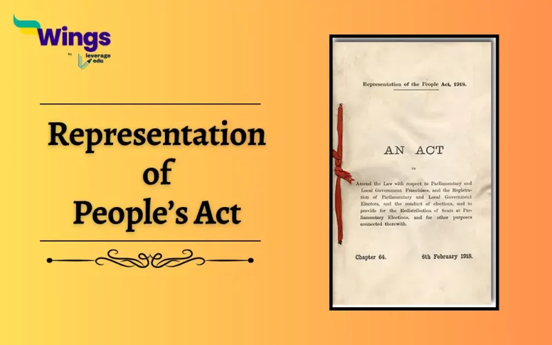 Representation of People’s Act