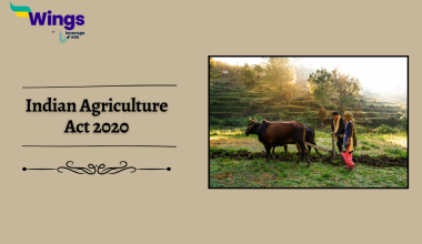 Indian Agriculture Acts 2020