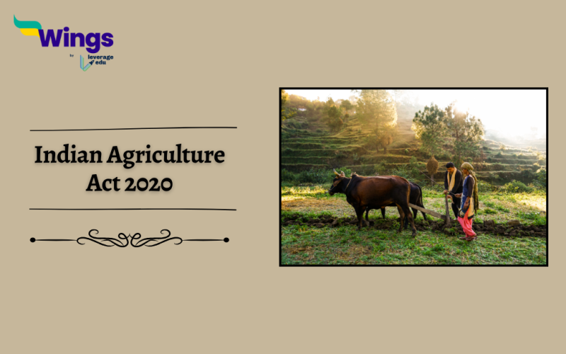 Indian Agriculture Acts 2020