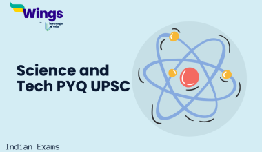 science and tech pyq upsc