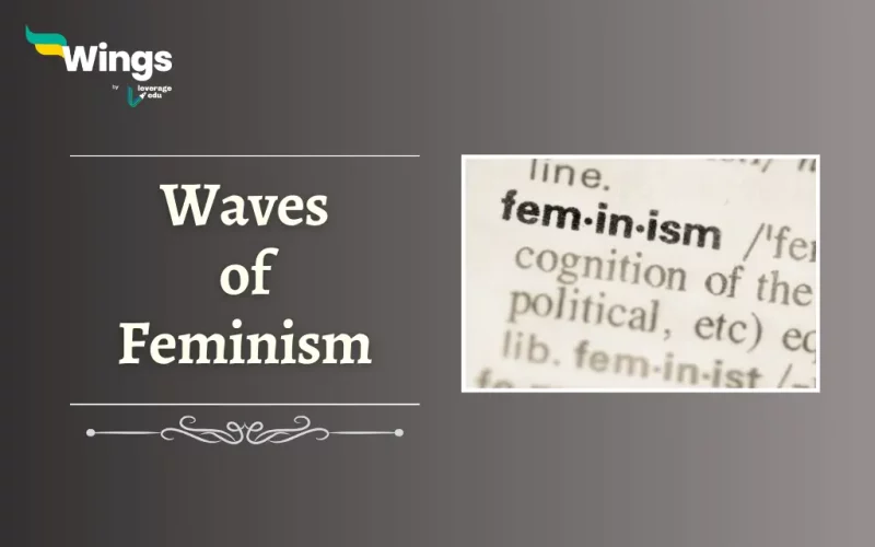 Waves of Feminism