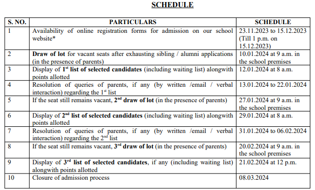 red roses nursery admission
