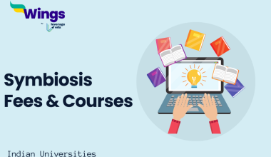 Symbiosis International University Fees and Courses