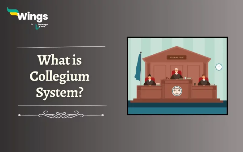 What is Collegium System?; What is Collegium System in India?