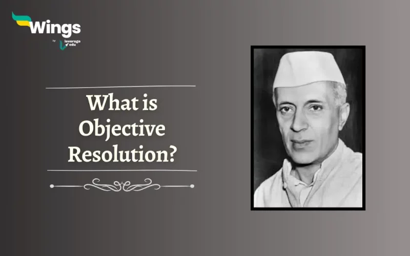 What is Objective Resolution?; Jawaharlal Nehru