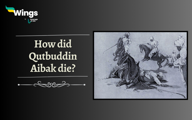 How did Qutbuddin Aibak die