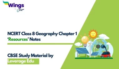 NCERT Class 8 Geography Chapter 1 Resources Notes