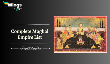 Complete Mughal Empire List