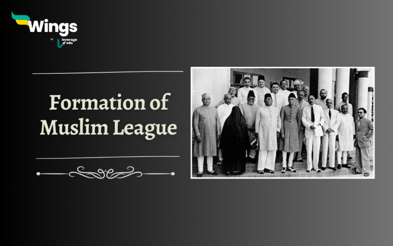 Formation of Muslim League