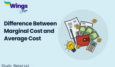 Difference-Between-Marginal-Cost-and-Average-Cost