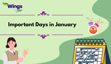 Important Days in January