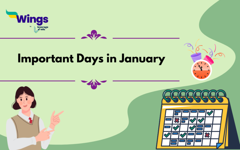 Important Days in January