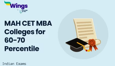 MAH CET MBA Colleges for 60-70 Percentile
