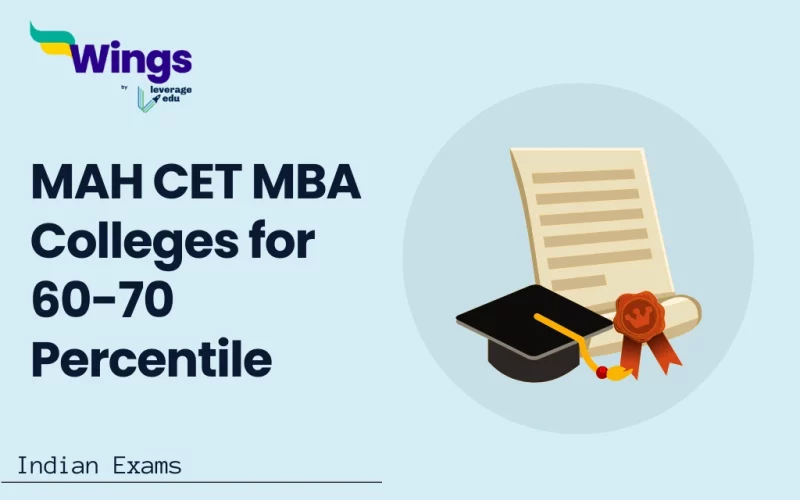 MAH CET MBA Colleges for 60-70 Percentile
