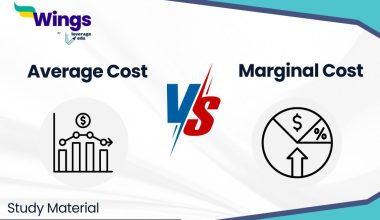 Difference Between Marginal Cost and Average Cost