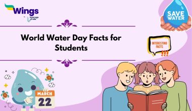 World Water Day Facts for Students