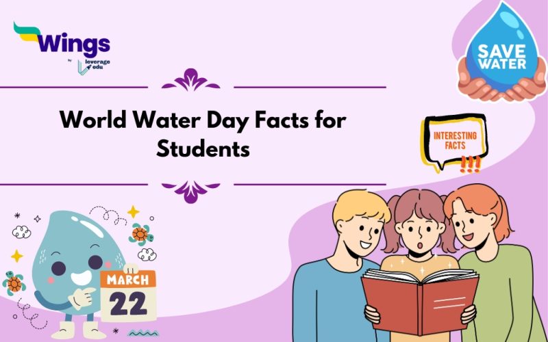 World Water Day Facts for Students