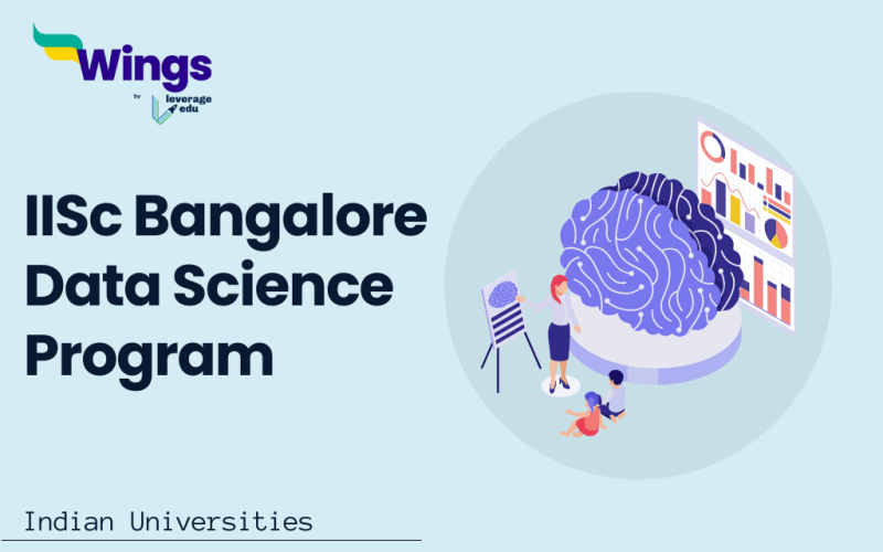 IISc Bangalore Data Science