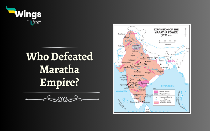 who defeated Maratha Empire