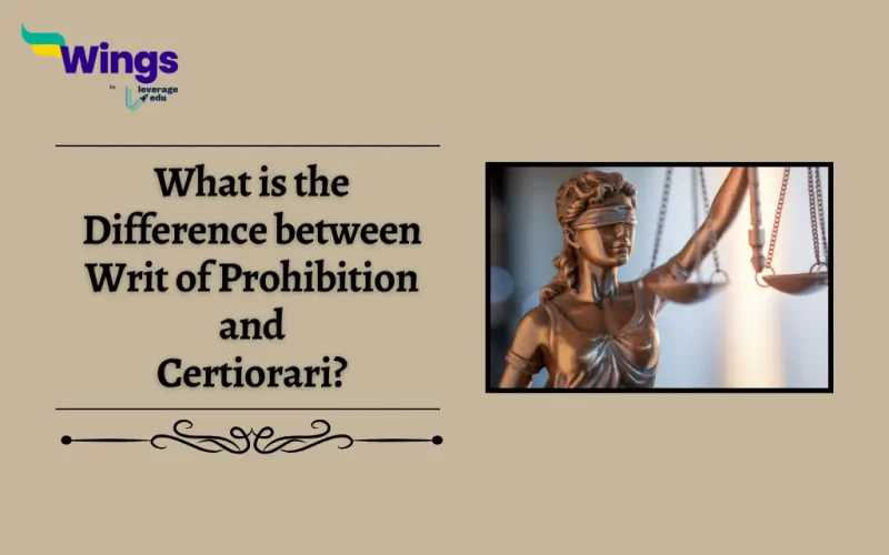 Difference between Writ of Prohibition and Certiorari