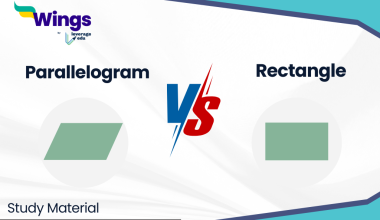 Difference Between Parallelogram and Rectangle