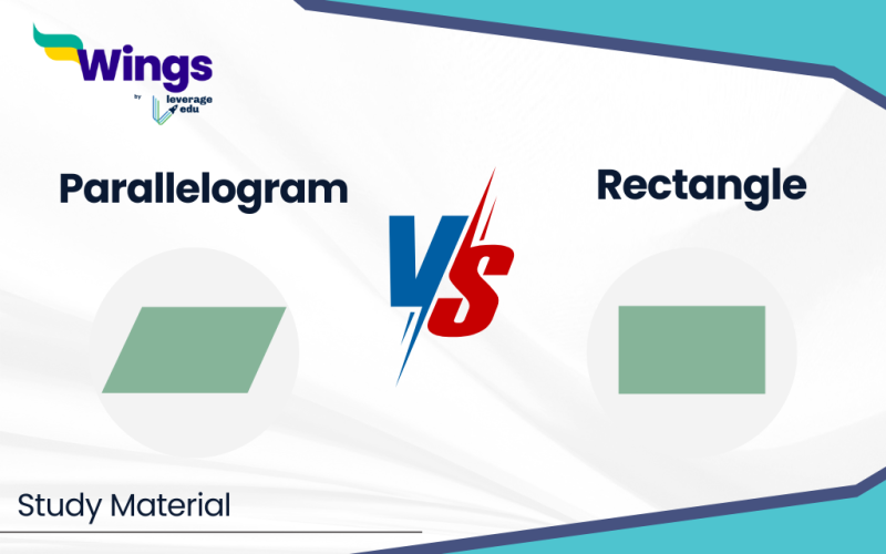 Difference Between Parallelogram and Rectangle