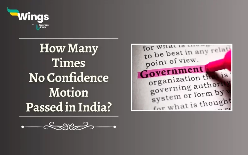 How Many Times No Confidence Motion Passed in India