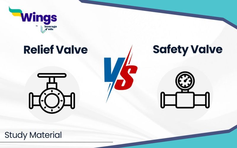 Difference Between Relief Valve and Safety Valve